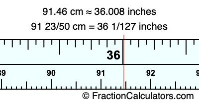 91.46 cm in inches