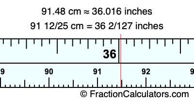 91.48 cm in inches