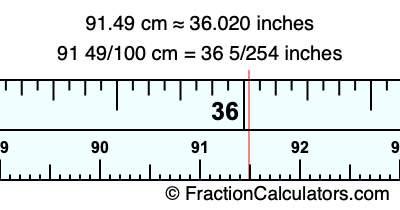 91.49 cm in inches