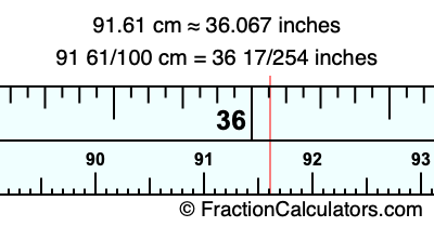 91.61 cm in inches