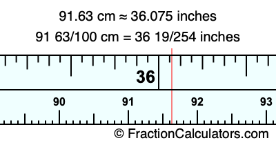 91.63 cm in inches