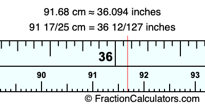 91.68 cm in inches