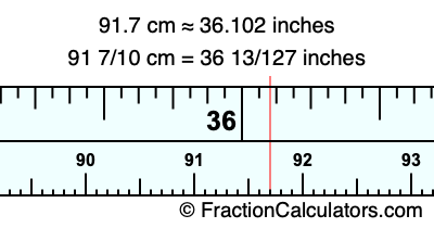 91.7 cm in inches