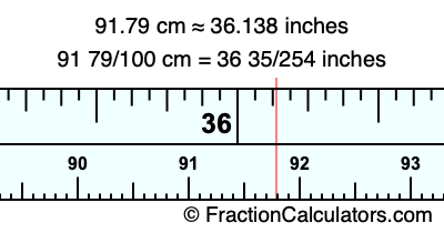 91.79 cm in inches
