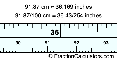 91.87 cm in inches