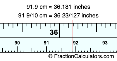 91.9 cm in inches