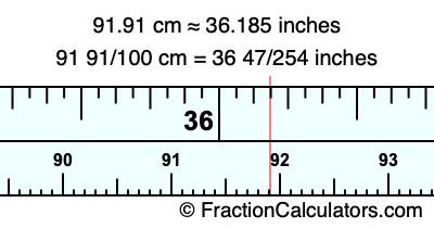 91.91 cm in inches