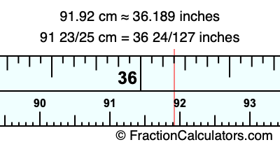 91.92 cm in inches