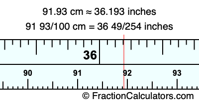 91.93 cm in inches