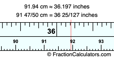 91.94 cm in inches