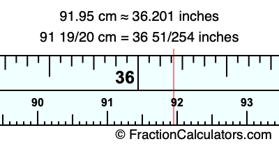 91.95 cm in inches