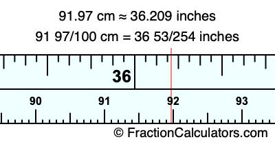 91.97 cm in inches