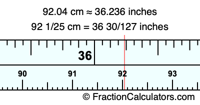 92.04 cm in inches