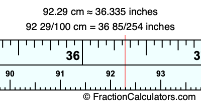 92.29 cm in inches