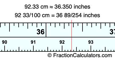 92.33 cm in inches