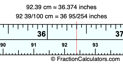92.39 cm in inches