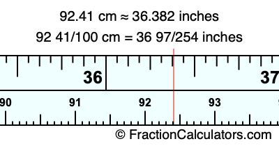 92.41 cm in inches