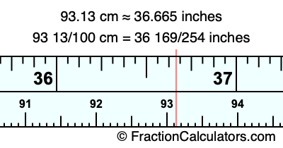 93.13 cm in inches