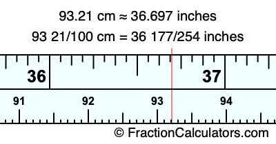 93.21 cm in inches