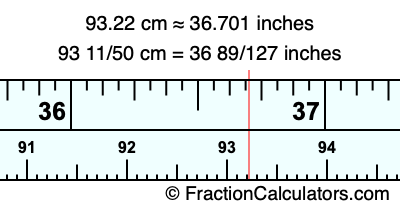 93.22 cm in inches