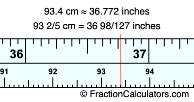 93.4 cm in inches