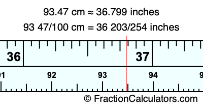 93.47 cm in inches