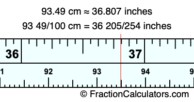 93.49 cm in inches