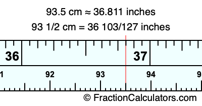 93.5 cm in inches