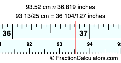 93.52 cm in inches