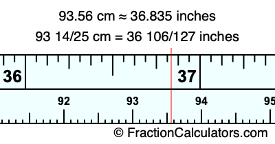 93.56 cm in inches