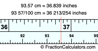 93.57 cm in inches