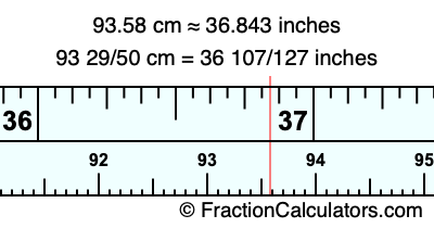 93.58 cm in inches
