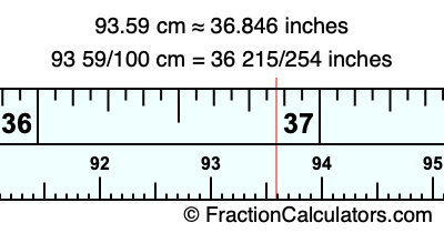 93.59 cm in inches