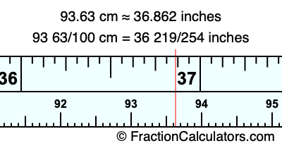93.63 cm in inches