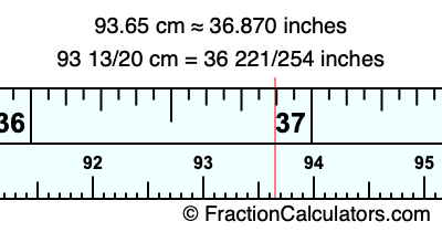 93.65 cm in inches