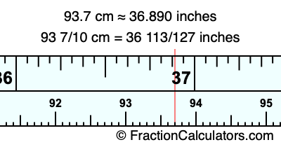 93.7 cm in inches