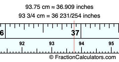 93.75 cm in inches