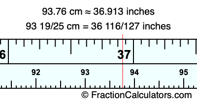 93.76 cm in inches