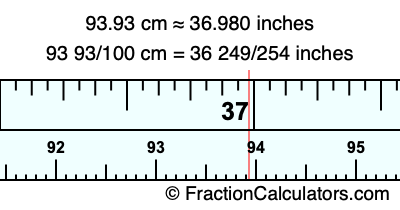 93.93 cm in inches