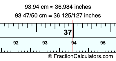 93.94 cm in inches