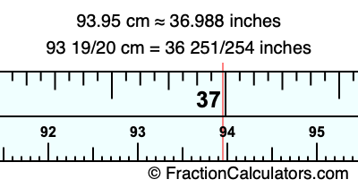 93.95 cm in inches