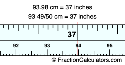 93.98 cm in inches
