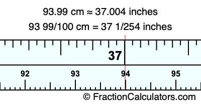 93.99 cm in inches