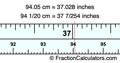 94.05 cm in inches