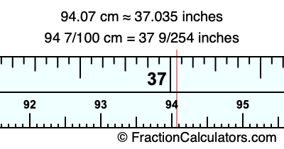 94.07 cm in inches