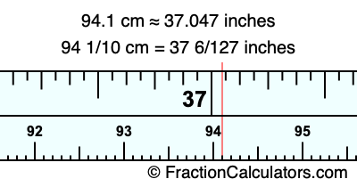 94.1 cm in inches