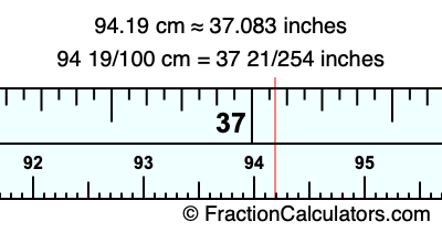 94.19 cm in inches