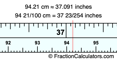 94.21 cm in inches