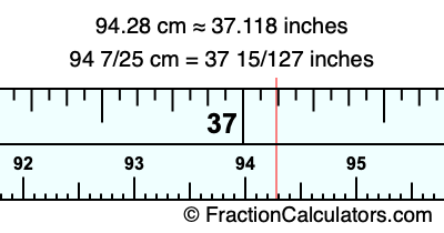 94.28 cm in inches