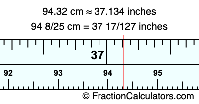 94.32 cm in inches